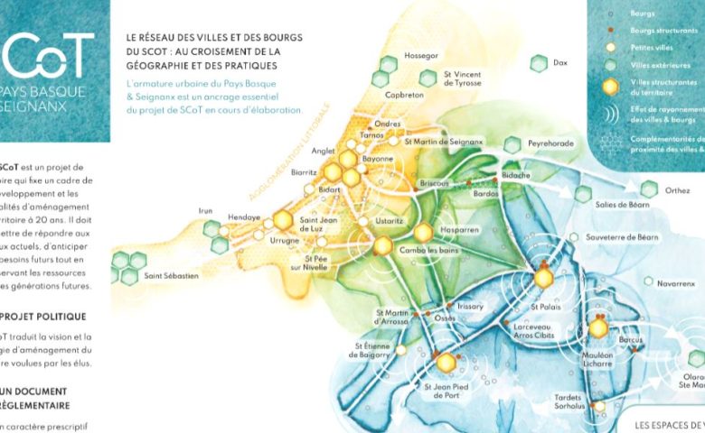 VERS UNE COOPERATION FORTE SUR LE SCOT PAYS BASQUE-SEIGNANX