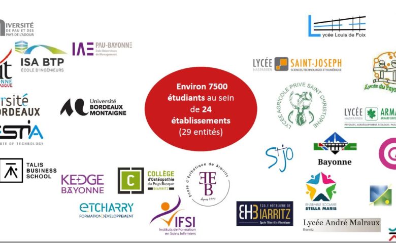 LE CAMPUS PAYS BASQUE PREND FORME