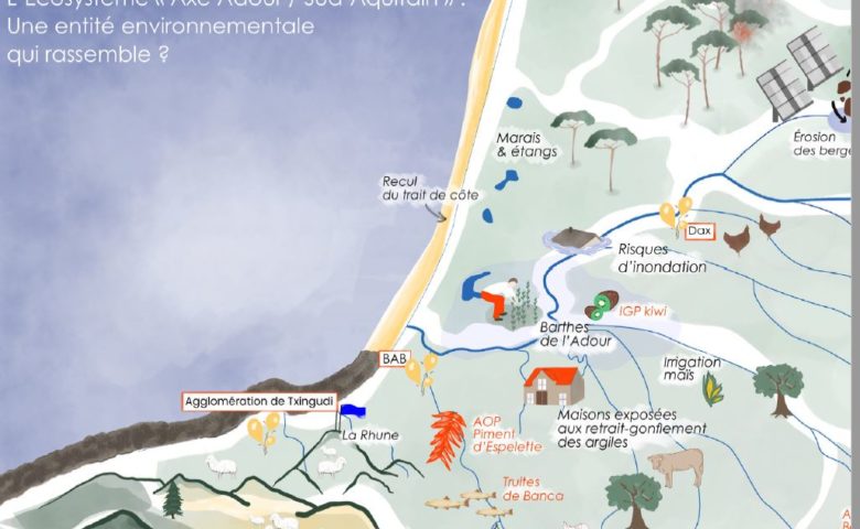 QUEL DIALOGUE INTER-TERRITORIAL ?